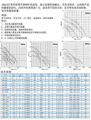 JS系列潛水泵優(yōu)質(zhì)商家推薦 成都金牛區(qū)洪晟機(jī)電產(chǎn)品經(jīng)營(yíng)部